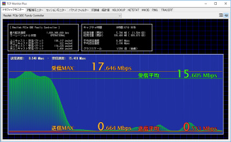 TCP Monitor Plus - Screenshot